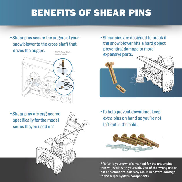 Shear Pin for 3X snow blower accelerators (.25 x 1.5)