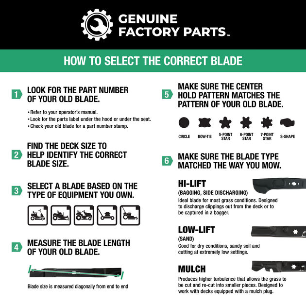 High-Lift Blade for 21" Cutting Decks